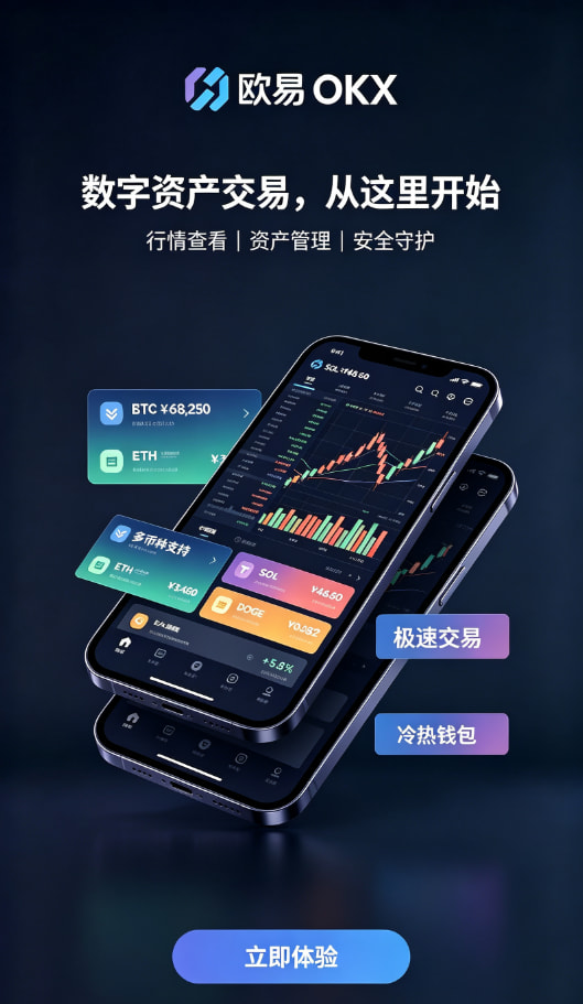 欧交易所app官网安装交易操作